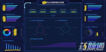 撒花慶祝 藥脈通榮獲浙江省創(chuàng)新企業(yè)100強，專注工業(yè)互聯(lián)網(wǎng)數(shù)據(jù)服務(wù)